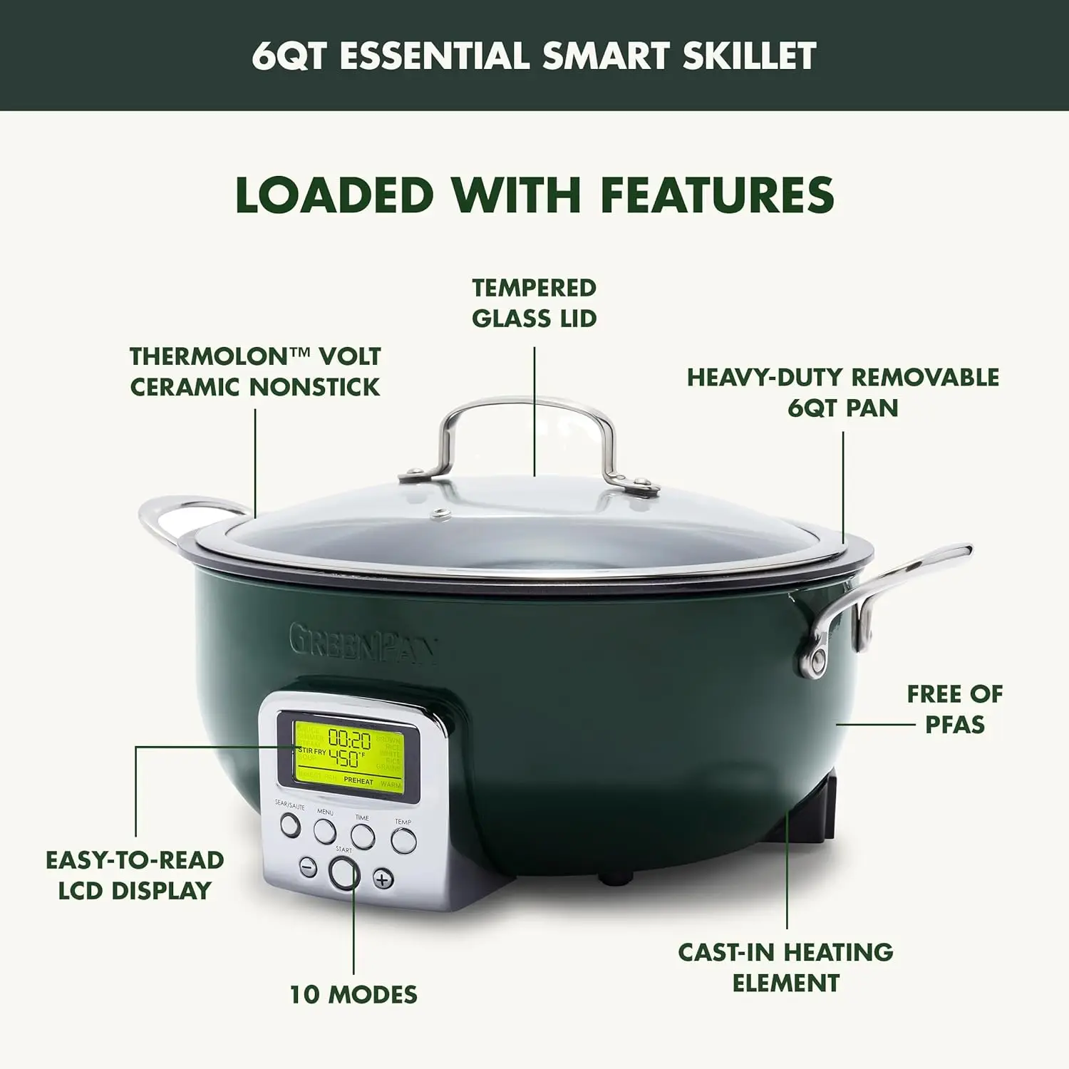 Essential Smart Electric 6QT Skillet Pot,Sear Saute Stir-Fry and Cook Rice, Healthy Ceramic Nonstick and Dishwasher Safe Parts,