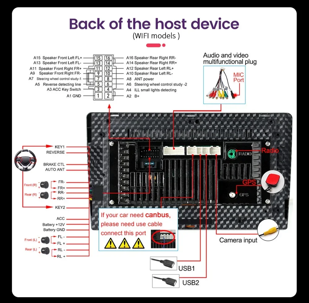 Autoradio Carplay Portable, Écran Apple, Mini Cooper R53, 7 Pouces, Jeep Bmw