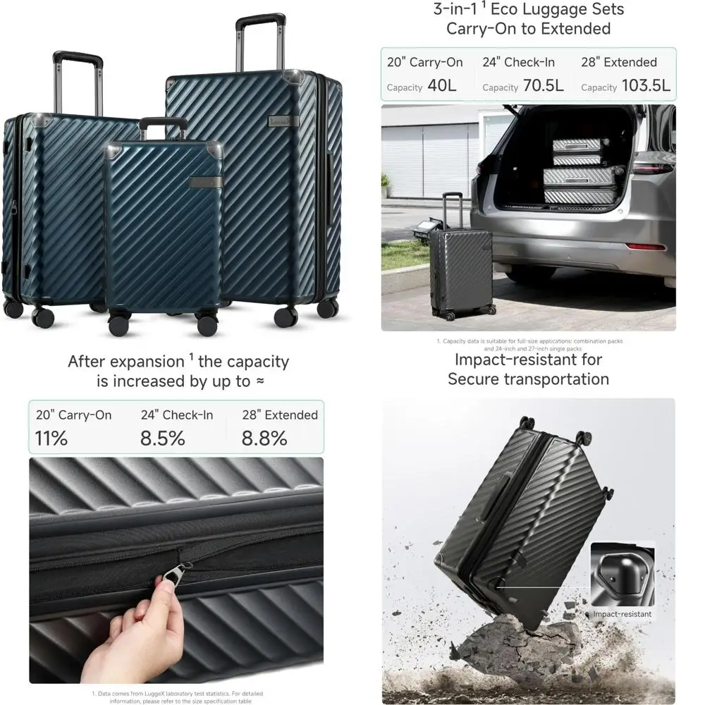

3-piece expandable hard shell suitcase set with spinner wheels, navy blue