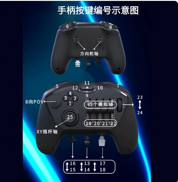 Wireless Flight Simulator 2020/2024/xplane