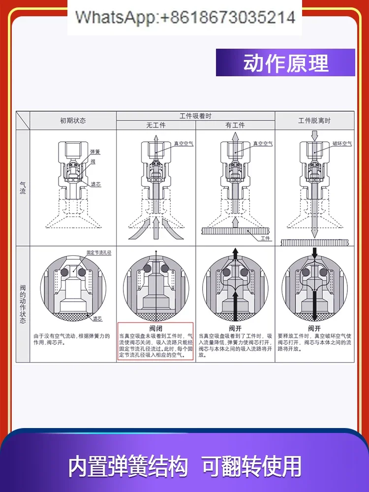 Suction cup vacuum safety valve logic valve check valve ZP2V-A5/A8/A01-B5/B6/B01- 03/05/07