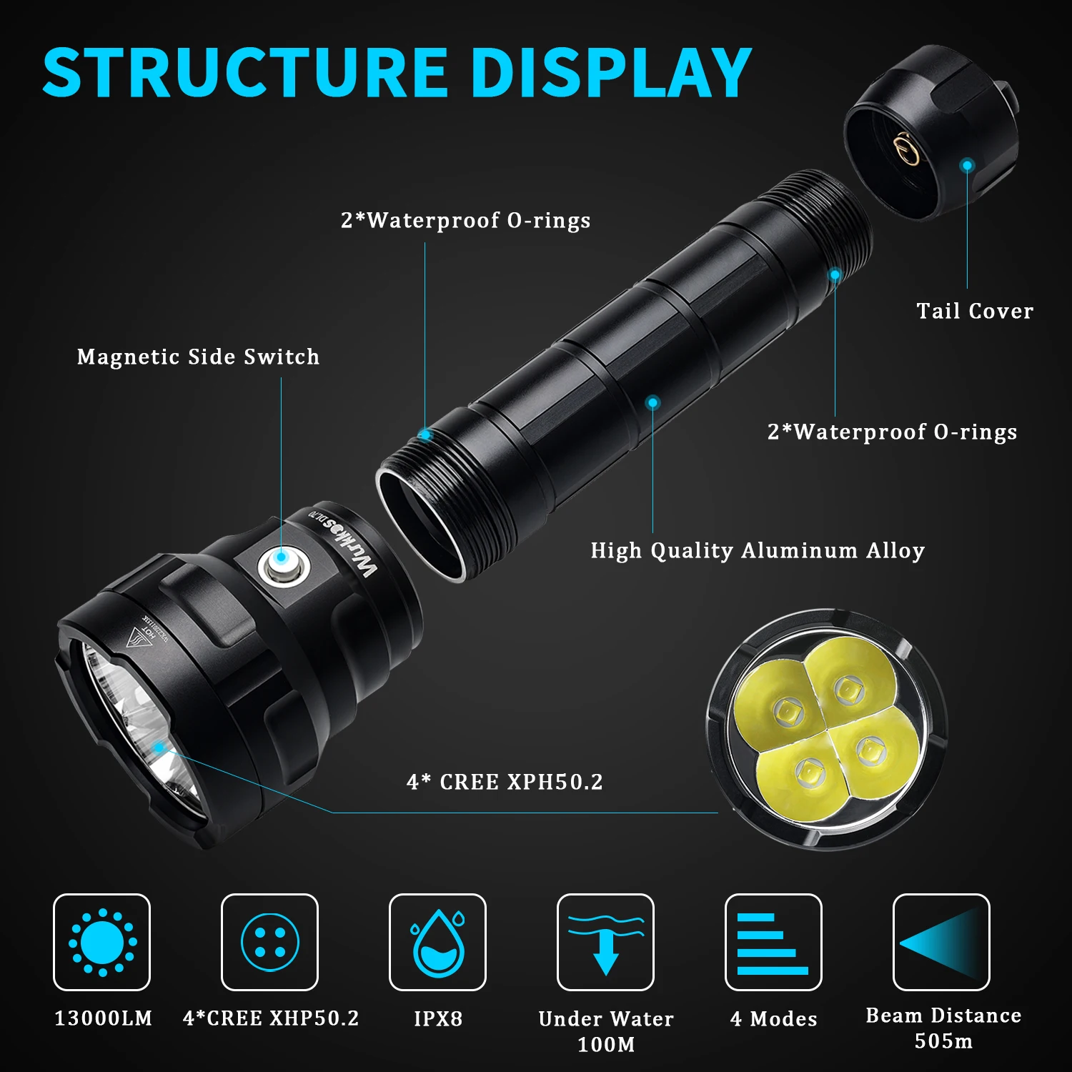 Wurkkos DL70 Professional Diving Flashlight 13000 Lumens Ultra-Bright Spotlight IPX8 Waterproof Diving Snorkeling and Fishing