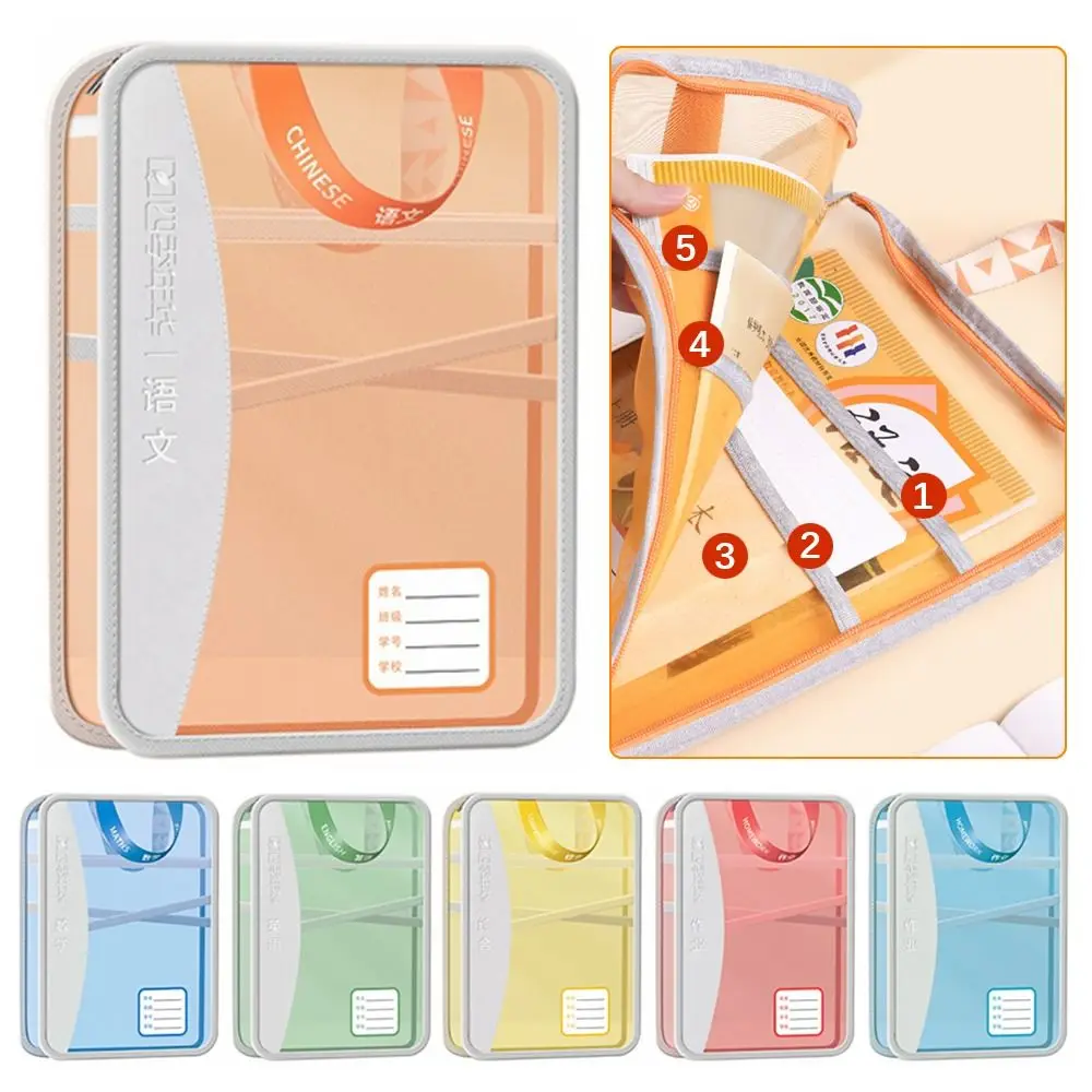 5-Layer Mesh Zipper Pouch Subject Classification L-Type Opening Transparent File Folder Large Capacity Portable Handle