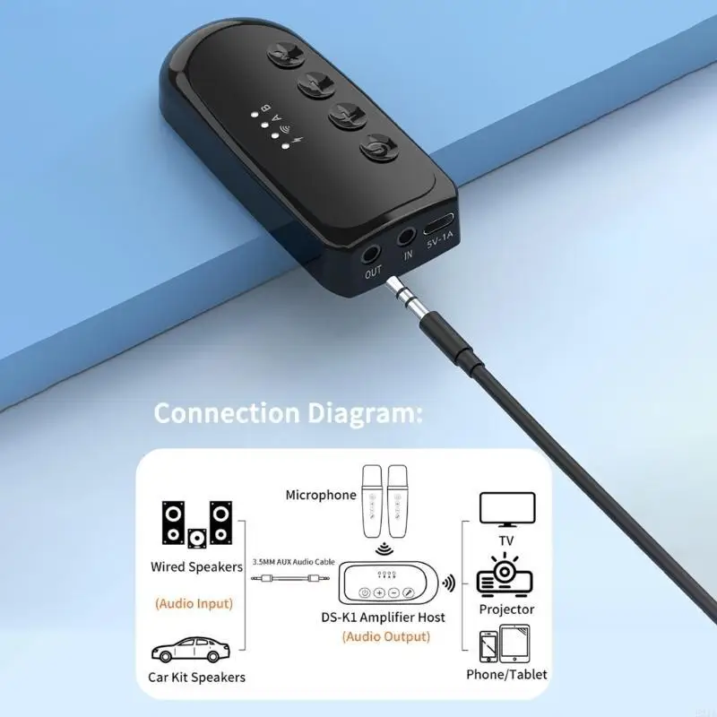 2PCS Wireless Mics Bluetooth-compatible 5.3 for Car Singing Companion