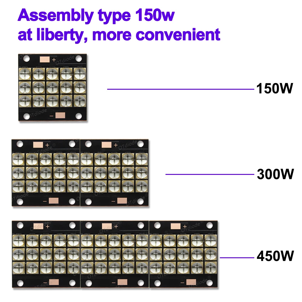 150W 300W 450W UV Purple LED Ultraviolet Bulbs Lamp Chips 365nm 385nm 395nm 405nm 410Nm COB Module Copper PCB for 3D Printer DIY