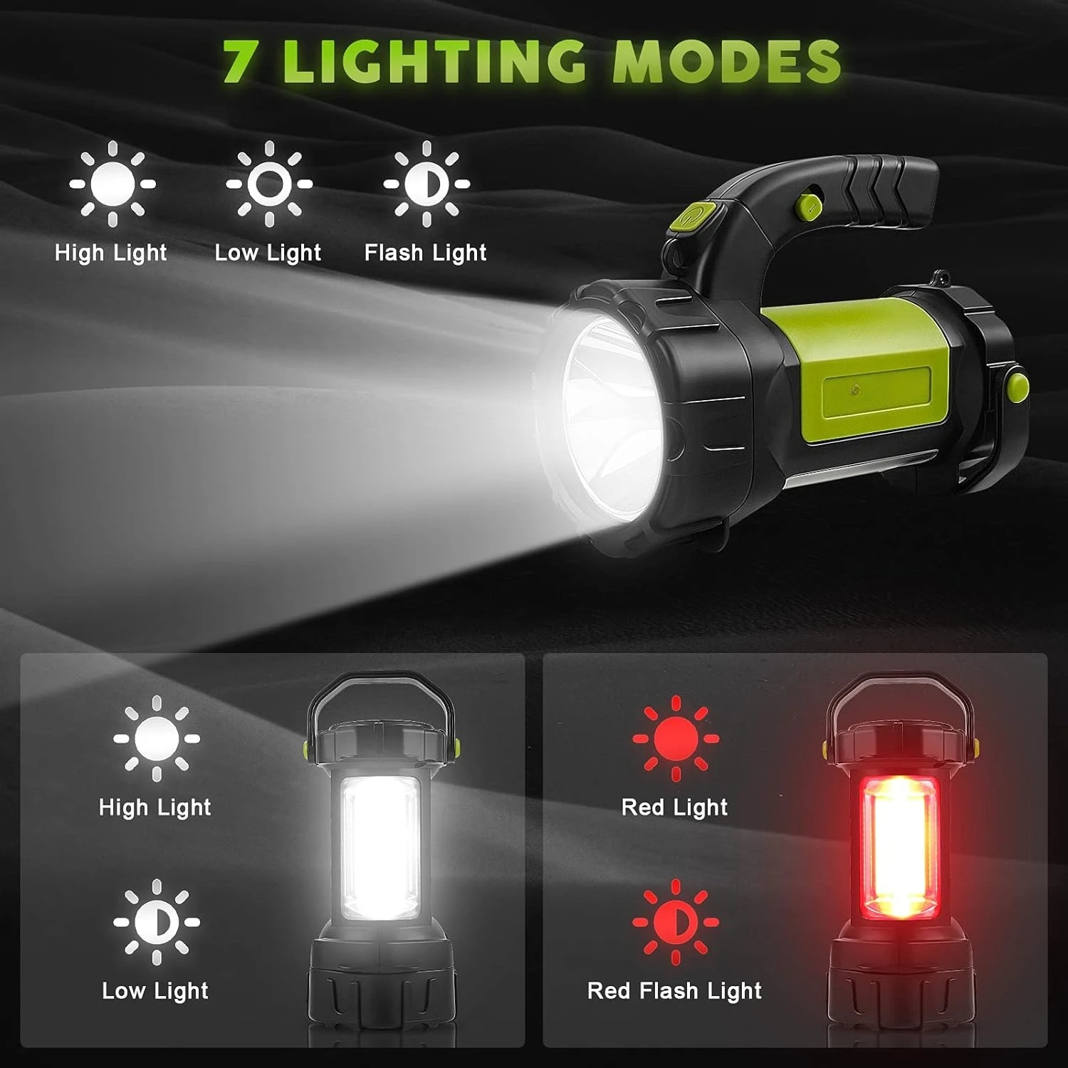 LED+COB Portable Camping Work Light USB Rechargeable Lantern Outdoor Waterproof Searchlight Fishing Spotlight 3600mAh Power Bank
