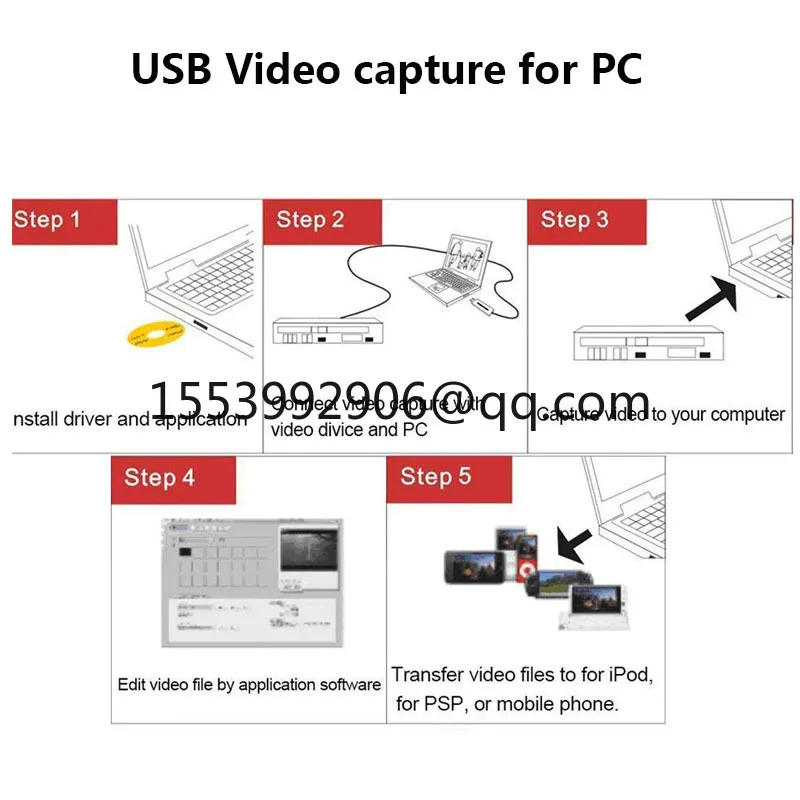 USB 2.0 Video Capture Card Video Audio Converter For TV DVD VHS Audio Capture Adapter Card For TV Video DVR