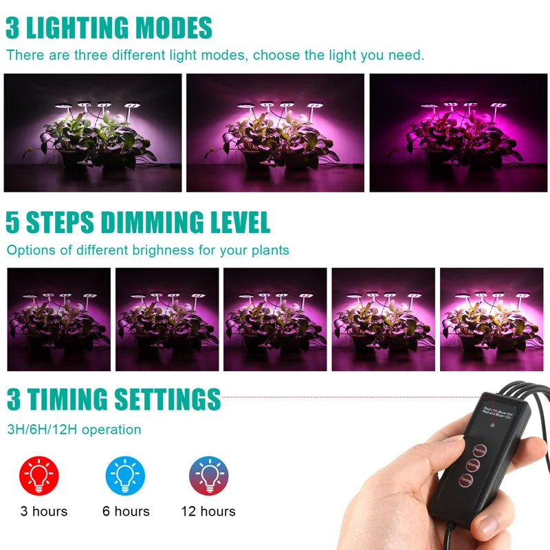 LED Plant Grow Light 4 In 1 USB Grow Lights For Indoor Plants Full Spectrum 3 Illumination Mode Growth Light For Indoor Planting