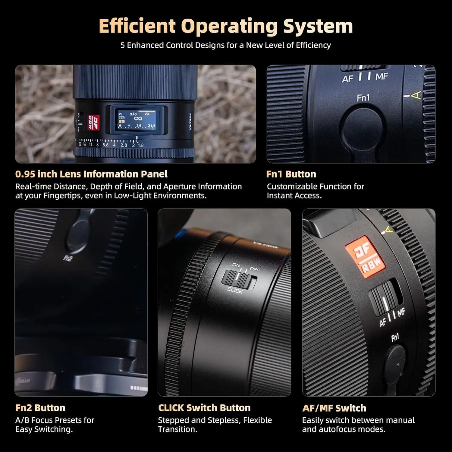 VILTROX 16mm F1.8 Full Frame Large Aperture Ultra Wide Angle Auto Focus Lens LCD Screen For Sony a7 a7C a7III a7RIV Nikon Z Zfc