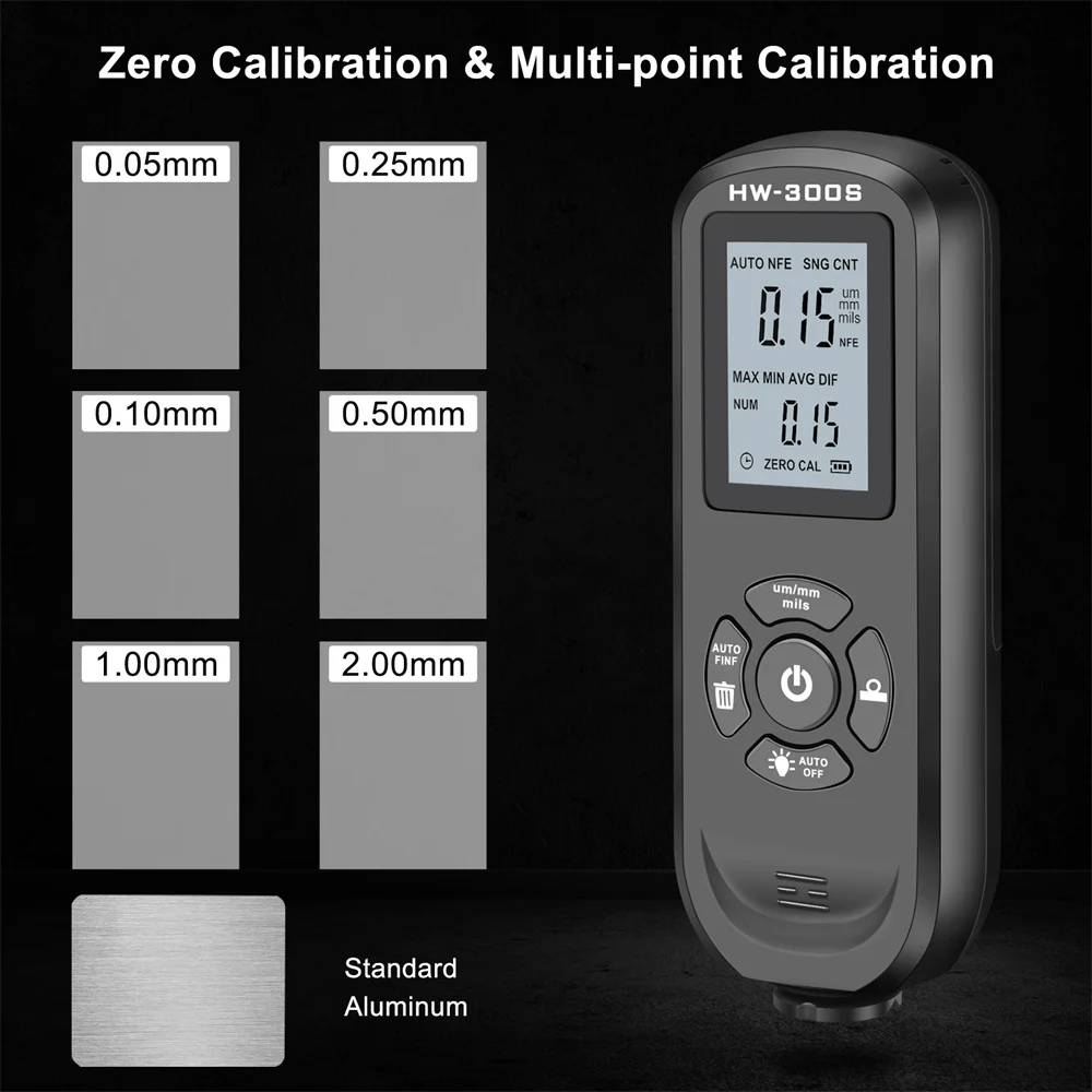 HW300S Coating Thickness Gauge 0-2000μm Car Paint Film Thickness Tester Car Coating Measuring Tools Automotive Paint DFT Meter