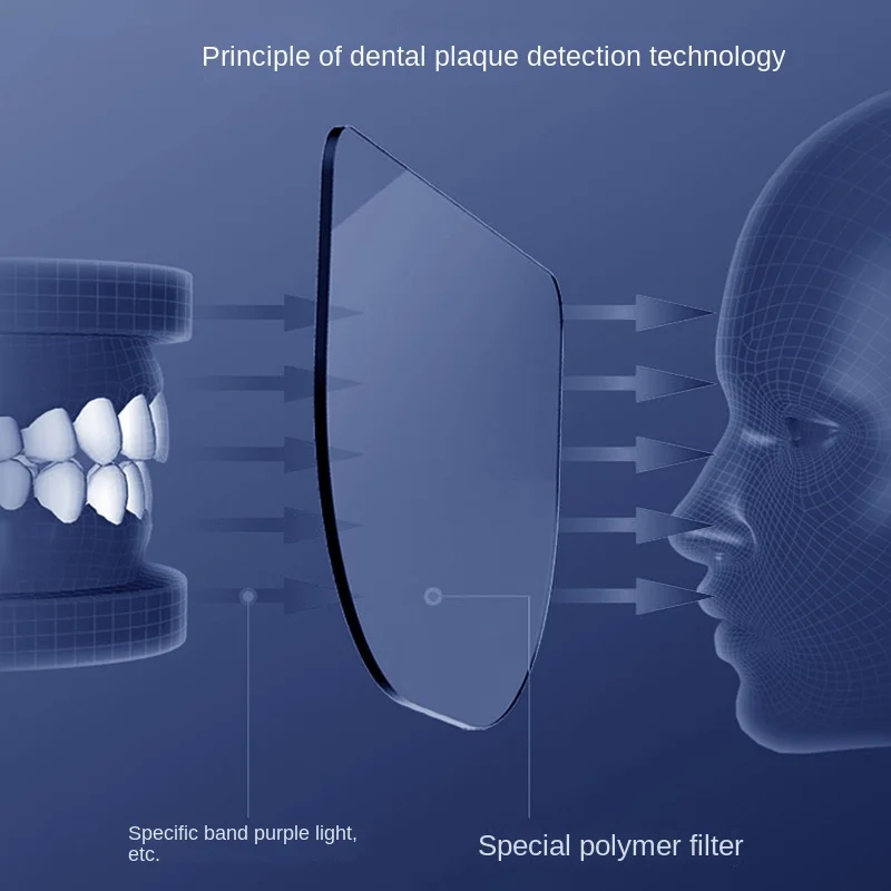 Household Dental Plaque Detector Dental Calculus Dental Plaque Detector Oral Dental Plaque Display Instrument