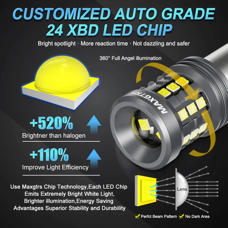 Maxgtrs 2Pcs 1156 BA15S P21W LED Bulb Canbus Ultra Bright 7506 T20 7440 W21W LED Lamp Auto DRL Reversing Light 12V 1200LM