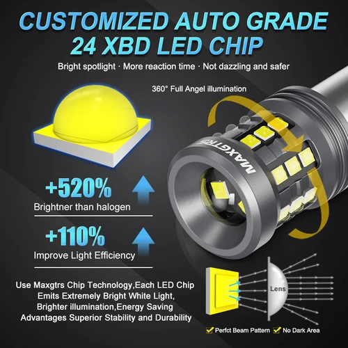 Imagen 2 del producto Maxgtrs 2 uds 1156 BA15S P21W bombilla LED Canbus Ultra brillante 7506 T20 7440 W21W lámpara LED luz de marcha atrás DRL automática 12V 1200LM