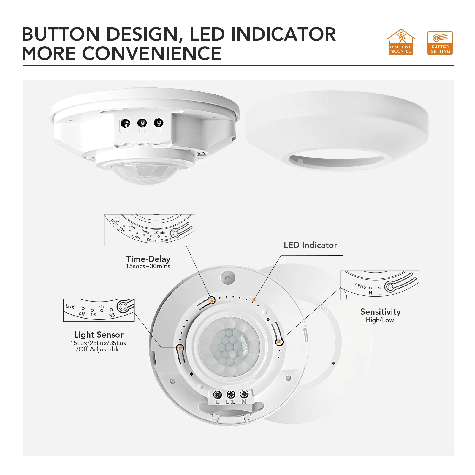 Ceiling Mount Motion Sensor,12V/24V,110V-265V,Occupancy Sensor Switch for Ceiling  High Sensitive Motion Sensor Light Switch