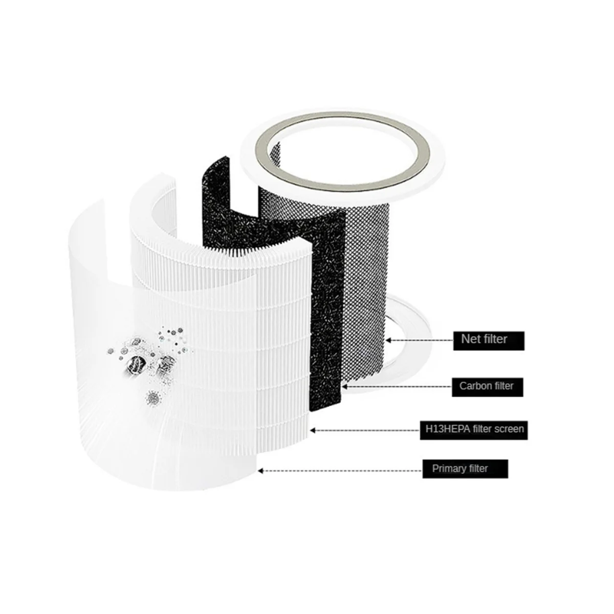 코어 400S 공기 청정기 교체 필터, H13 트루 HEPA 및 활성탄 필터 Core400S-RF