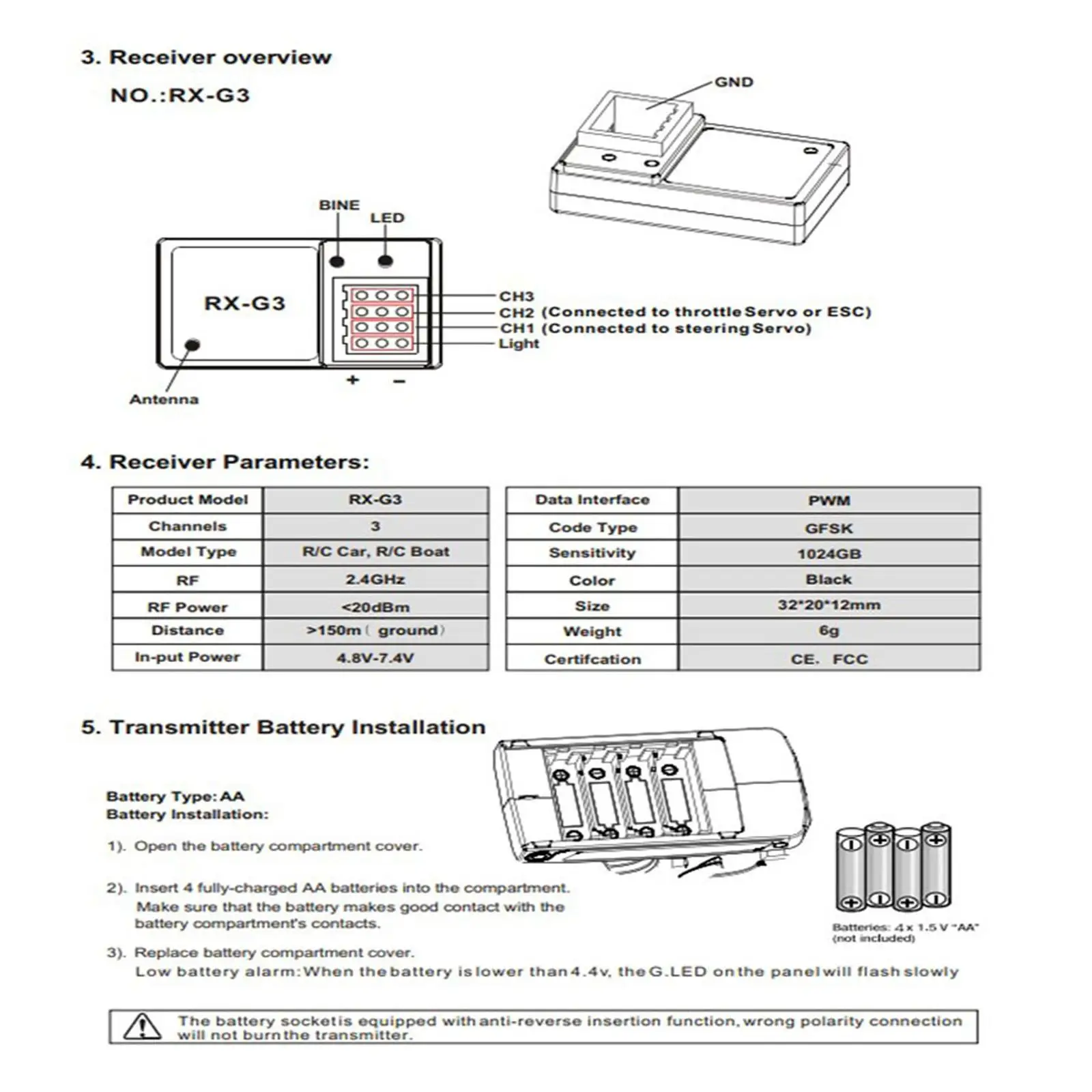 

Радиосистема с передатчиком и приемником для дистанционного управления радиоуправляемыми машинами, танками и лодками