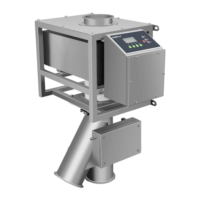 Рисунок 4 - Цифровой трубопровод