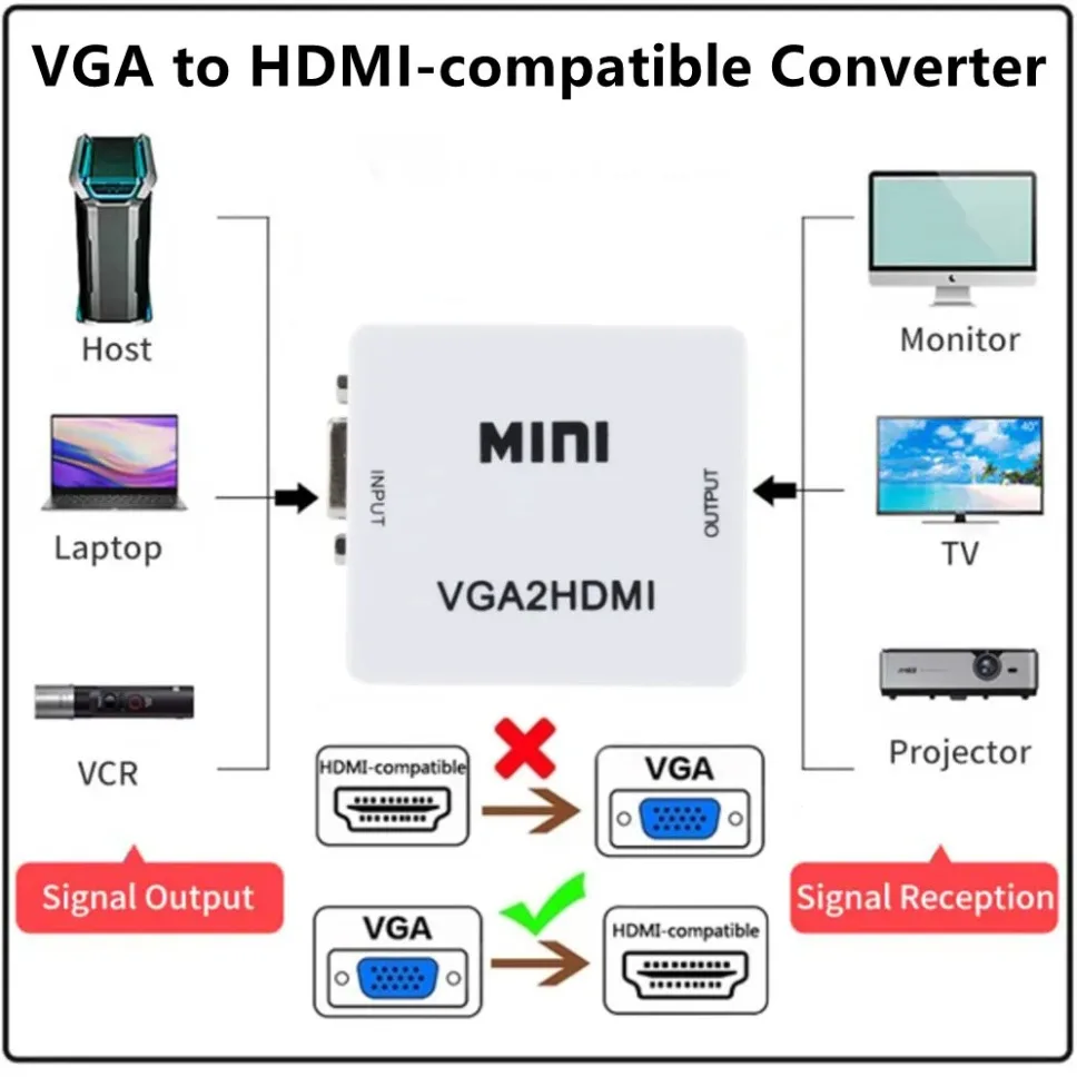 Adapter konwerter VGA na HDMI HD 1080P z wyjściem Audio 3.5mm Adapter zgodny z HDMI do laptopa do projektor HDTV