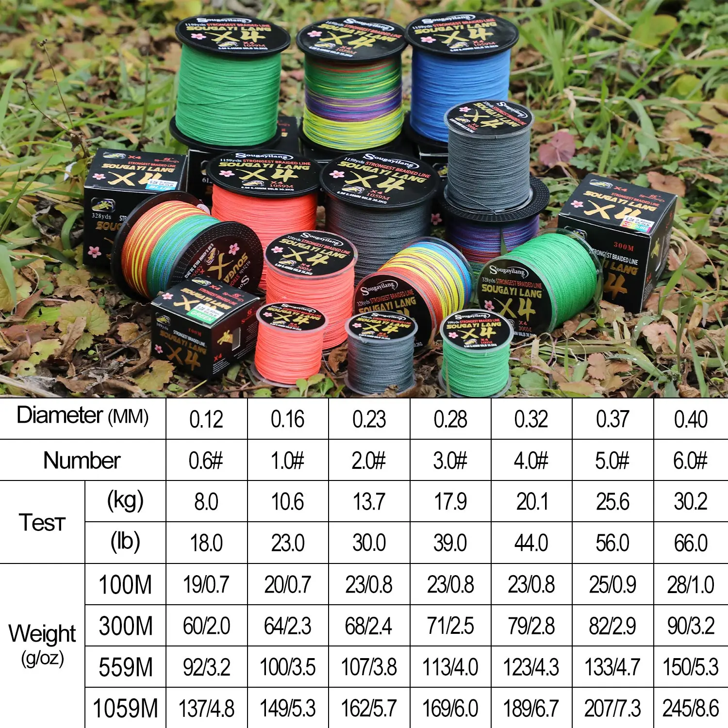 Sougayilang 4 Strands PE Fishing Line Braided Super Strong for Lake and Sea 159M 300M 559M 1059M 100% Multifilament Woven Wire