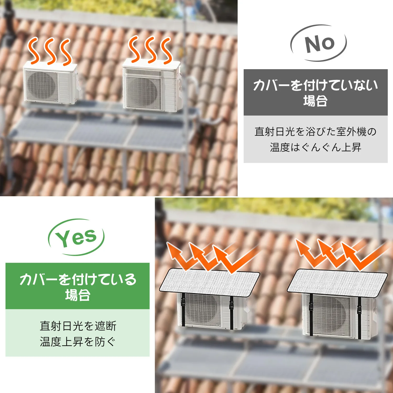 Outdoor Air Conditioner Protective Shield Waterproof Sun Protection Cover Fireproof Aluminum Foil Durable Cooling Aid