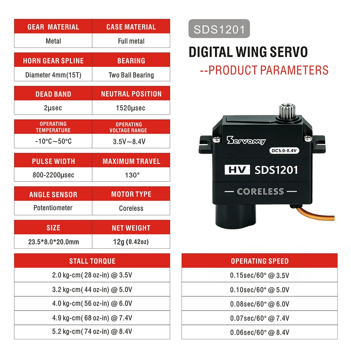SERVOMY - 8mm 12G Ultra-Light High-Precision Digital RC Wing Servo 5KG 0.06S/60°, 3.5-8.4V Coreless Full Metal 15T Horn C507