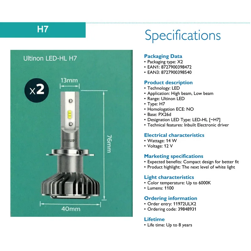 필립스 울티논 LED H7 자동차 Hi/lo 빔 6000K 쿨 화이트 라이트 + 160% 더 밝은 자동차 헤드 램프, 컴팩트 디자인 11972ULX2, 한 쌍