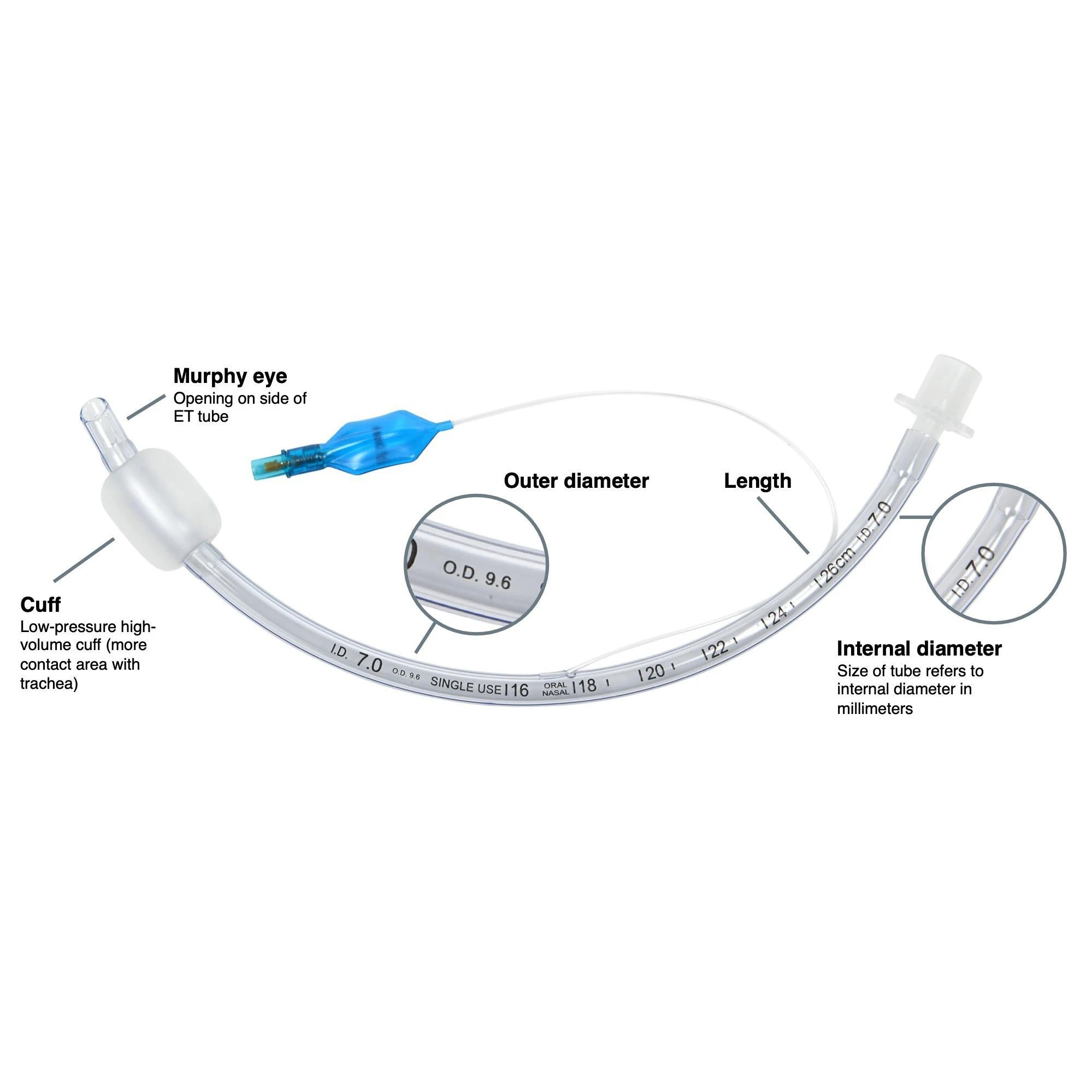 Endotracheal Tube With Airbag Disposable Animal ET Tubel With Cuff A Complete Set Tube Sterile Animal Veterinary Supplies