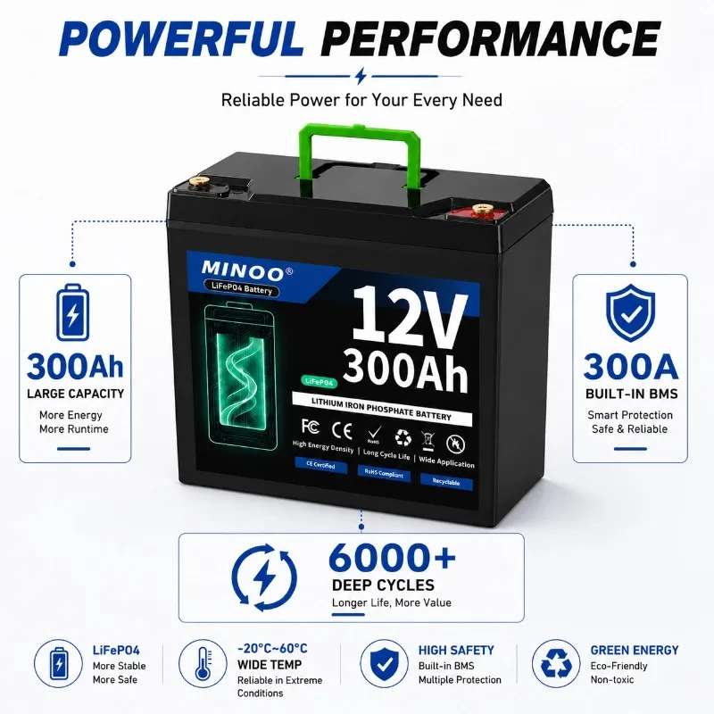12V 300Ah 21700 LiFePO4 Battery Built-in Smart BMS,8000+ Cycles, Suitable for Solar Panels, Camper Vans, Marine Crafts