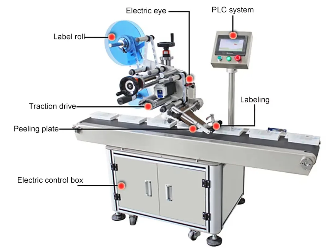 

Industrial Automatic Flat Surface Labeling Machine for Cards Paper Plastic Film with Separator Unit Custom