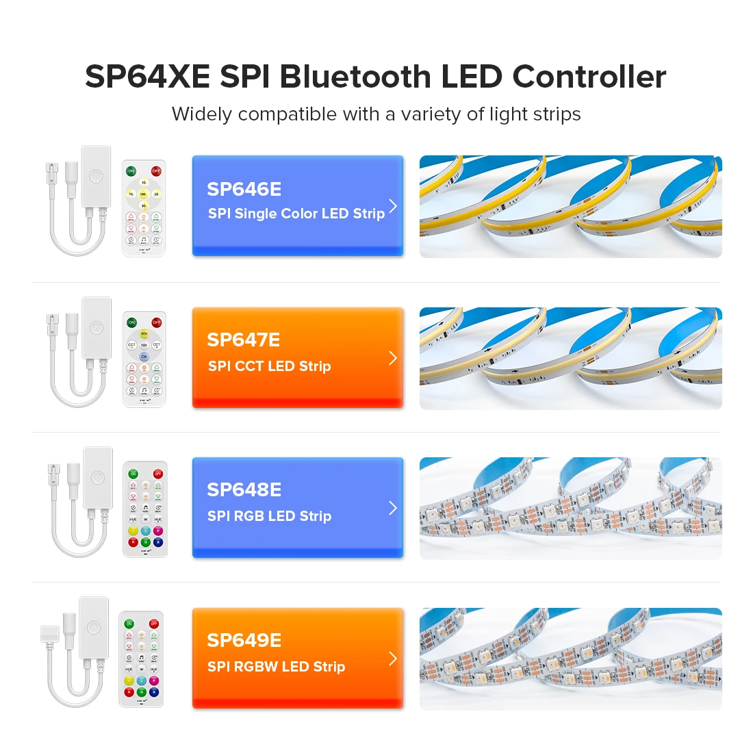 2.4G zdalny zestaw sterowniczy SP64XE dla pikseli SPI lub 5CH PWM LED listwa oświetleniowa COB DIM RGB RGBW CCT WS2812B SK6812 muzyka BT 5V-24V