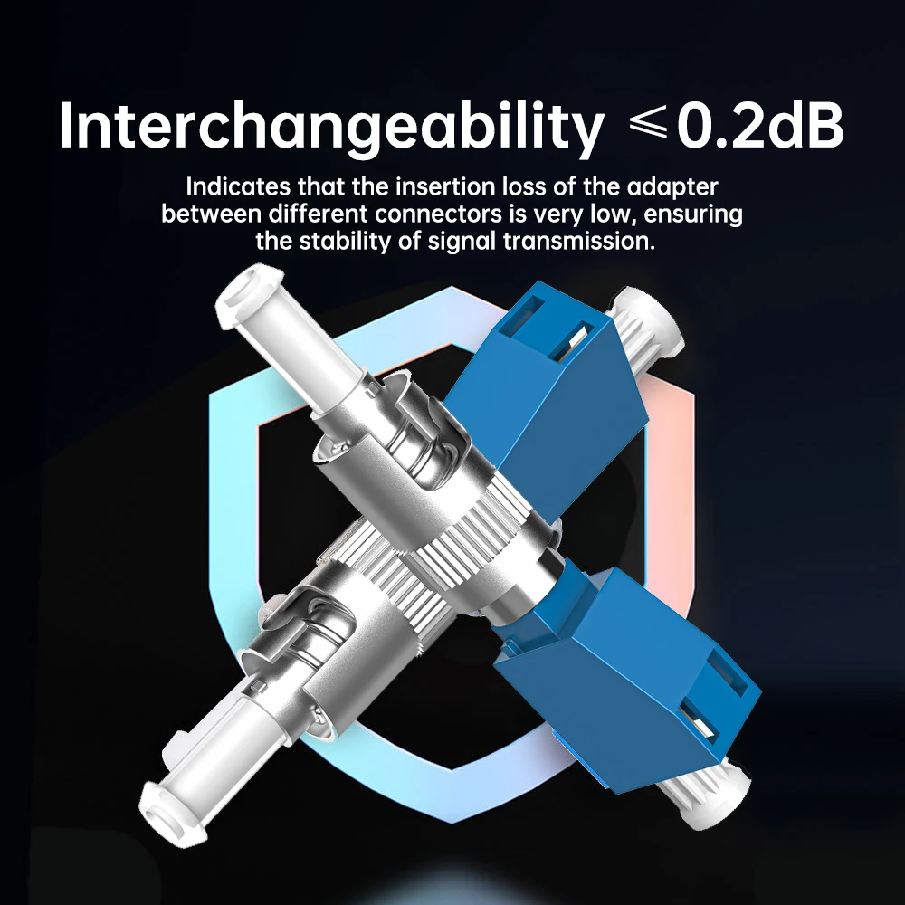 ZoeRax ST Male to LC Female UPC Simplex Optical Fiber Connector Adapter For FTTH Red Light Pen OTDR Optical Power Meter Coupler