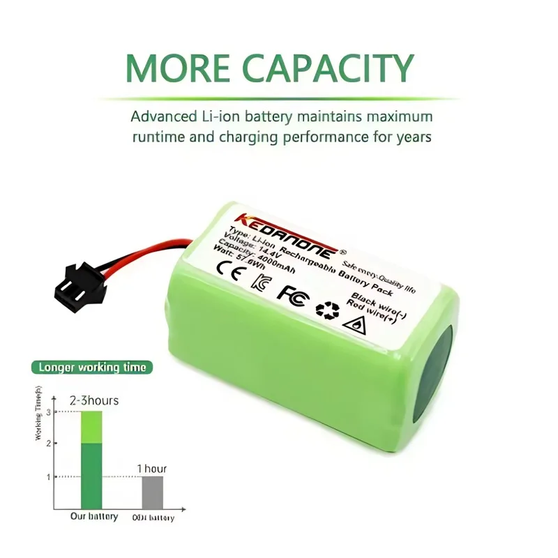 

202514.4V Replacement Battery for Conga Excellent, Deebot N79S/N79, Tesvor X500, Robovac 11 - Rechargeable Li-ion