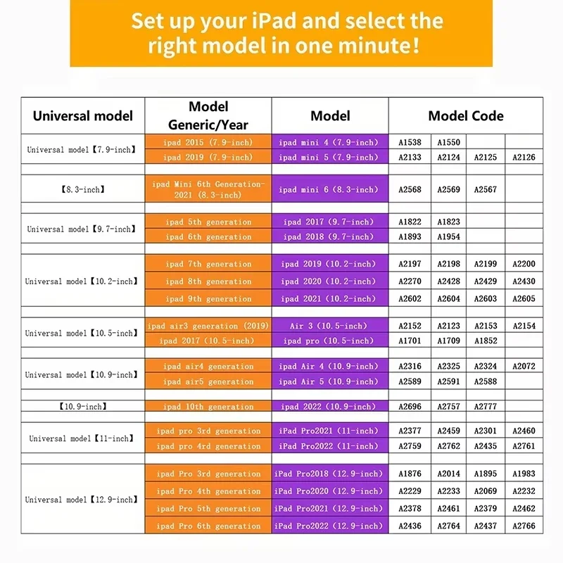 Etui ochronne Cute Cartoon dla IPada 10th 10.2/9.7/10.5/11 Inch Pro 12.9 Inch 2021 Mini 6 Air 5/4 Case z uchwytem na ołówek — zdjęcie produktu 2