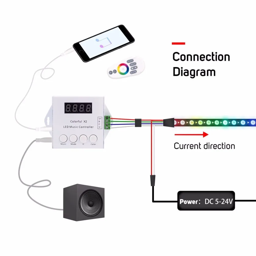 DC5V-24V WS2812B WS2811/WS2813/USC1903 cinta LED mágica controlador Digital colorido música X2 con control remoto táctil RF Max 1000 píxeles