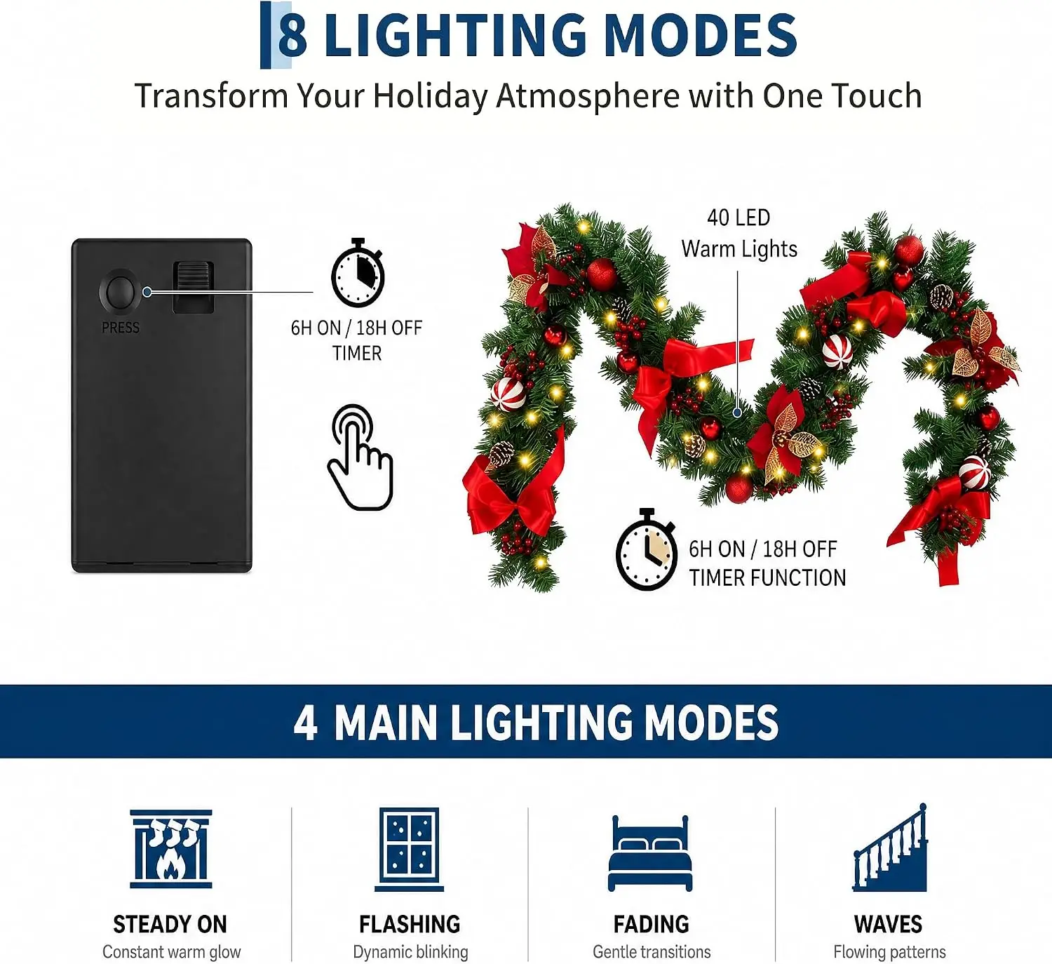 Garvee 9 ft Christmas Garland with 40 LED Lights, 8 Lighting Modes and Timer Plants Garland Wreaths Home Party Decoration Outdoor Yard Pine Tree Rattan Hanging Ornament