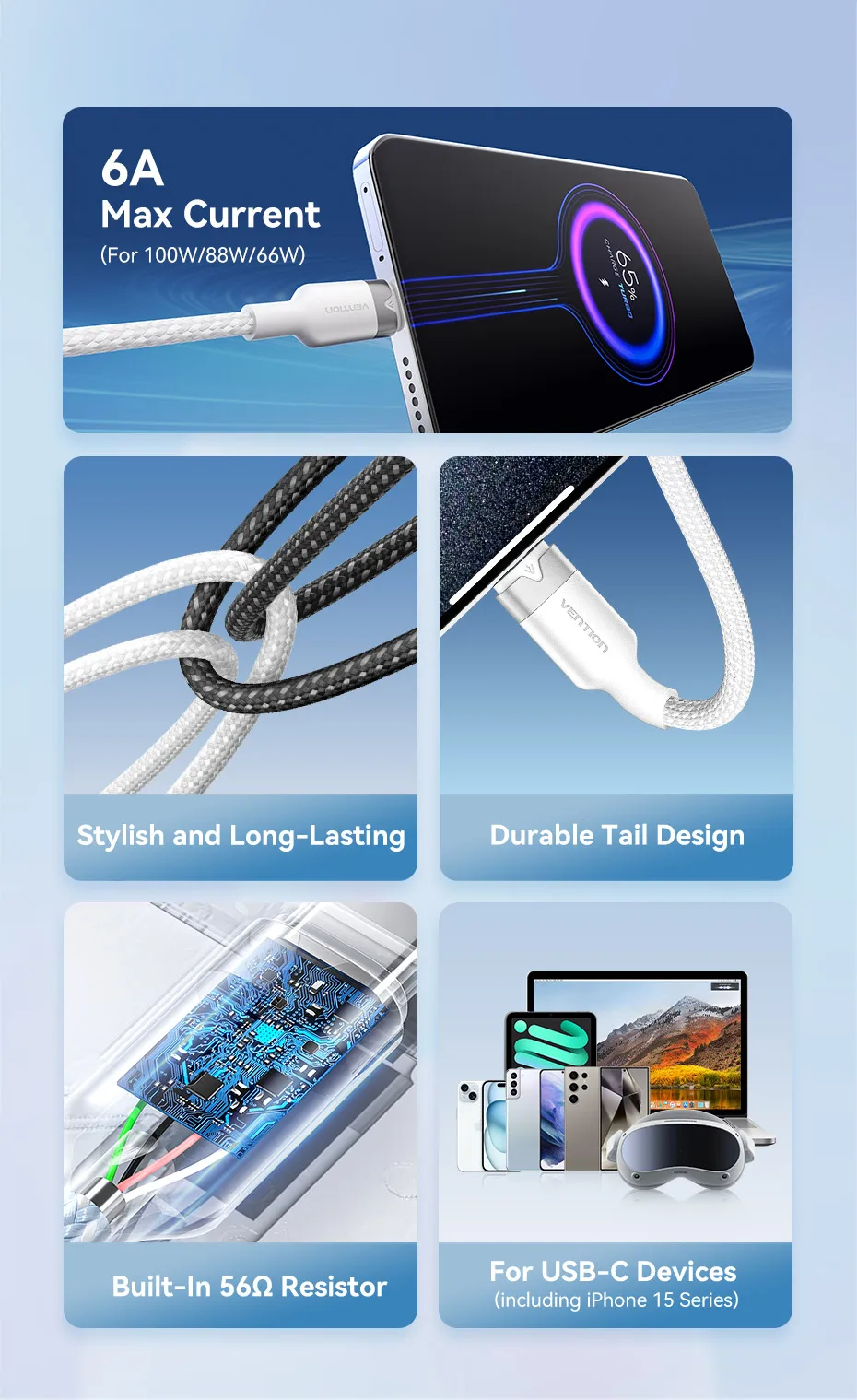 Vention 100 W USB Typ C Kabel 6A Super Lade C Kabel für iPhone Samsung Oneplus Poco F3 Huawei Telefon Ladekabel Draht Kabel – Detail 2