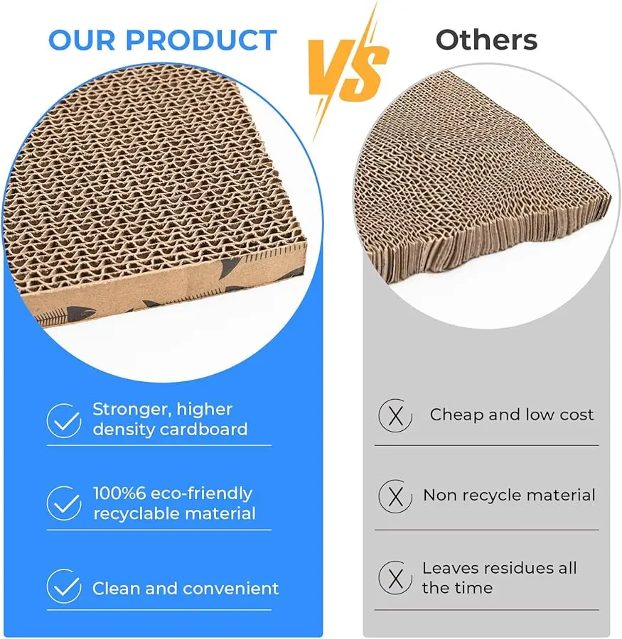 لوحة خدش من الورق المقوى للقطط، وسادة خدش للقطط الداخلية (5 قطع) #3