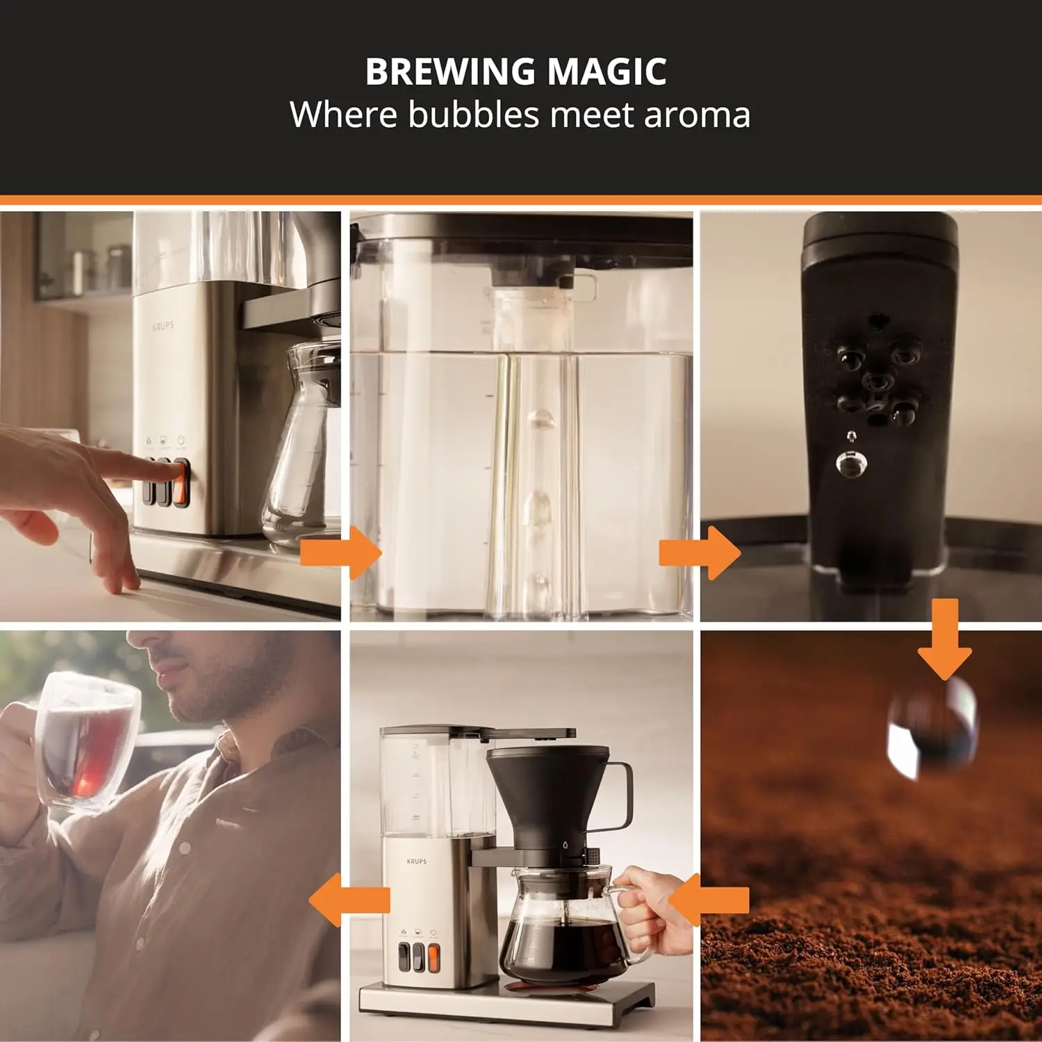 

Essential Brewer 8 Cup Drip Coffee Maker Machine, SCA-Certified, Blooming Technology, Barista-Quality, Pour Over Coffee Machine