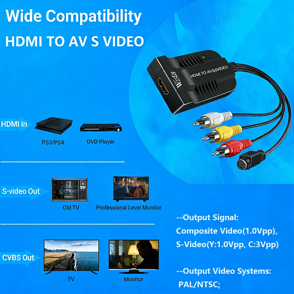HDMI to Composite 3RCA AV S-Video R/L Audio Video Converter Adapter Support 720P/1080P with male RCA for PC Laptop Xbox PS3 TV