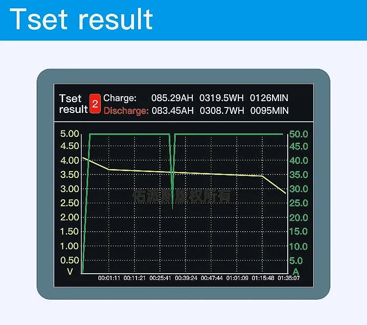 High-Current Lithium Battery Capacity Tester, LiFePO4 Cell Tester, 5V, 50A Charge, 50A Discharge