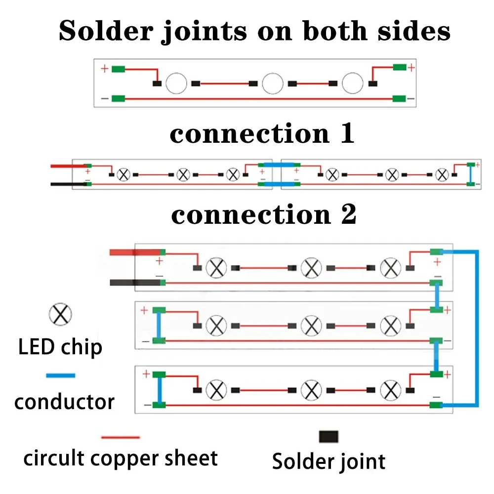 PCB 10 واط 30 واط LED 36 واط الألومنيوم قاعدة لوحة 500 مللي متر * 10 مللي متر 300*10 مللي متر 12 واط 50 واط مستطيل مصباح pcb ل عالية الطاقة LED أضواء accessory بها بنفسك الإكسسوارات