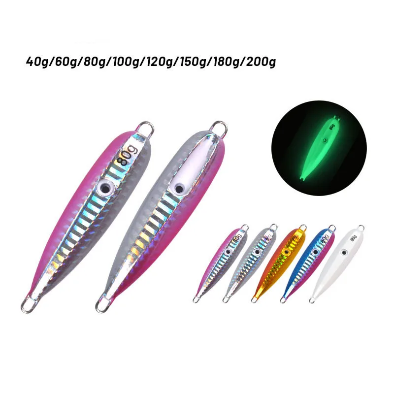 Inchiku Jig Fishing…