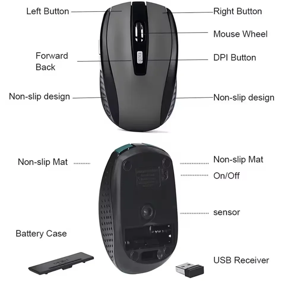 Mouse game nirkabel 2.4G, Mouse ergonomis portabel ergonomis untuk Laptop iPad Tablet Notebook MacBook, Mouse kantor