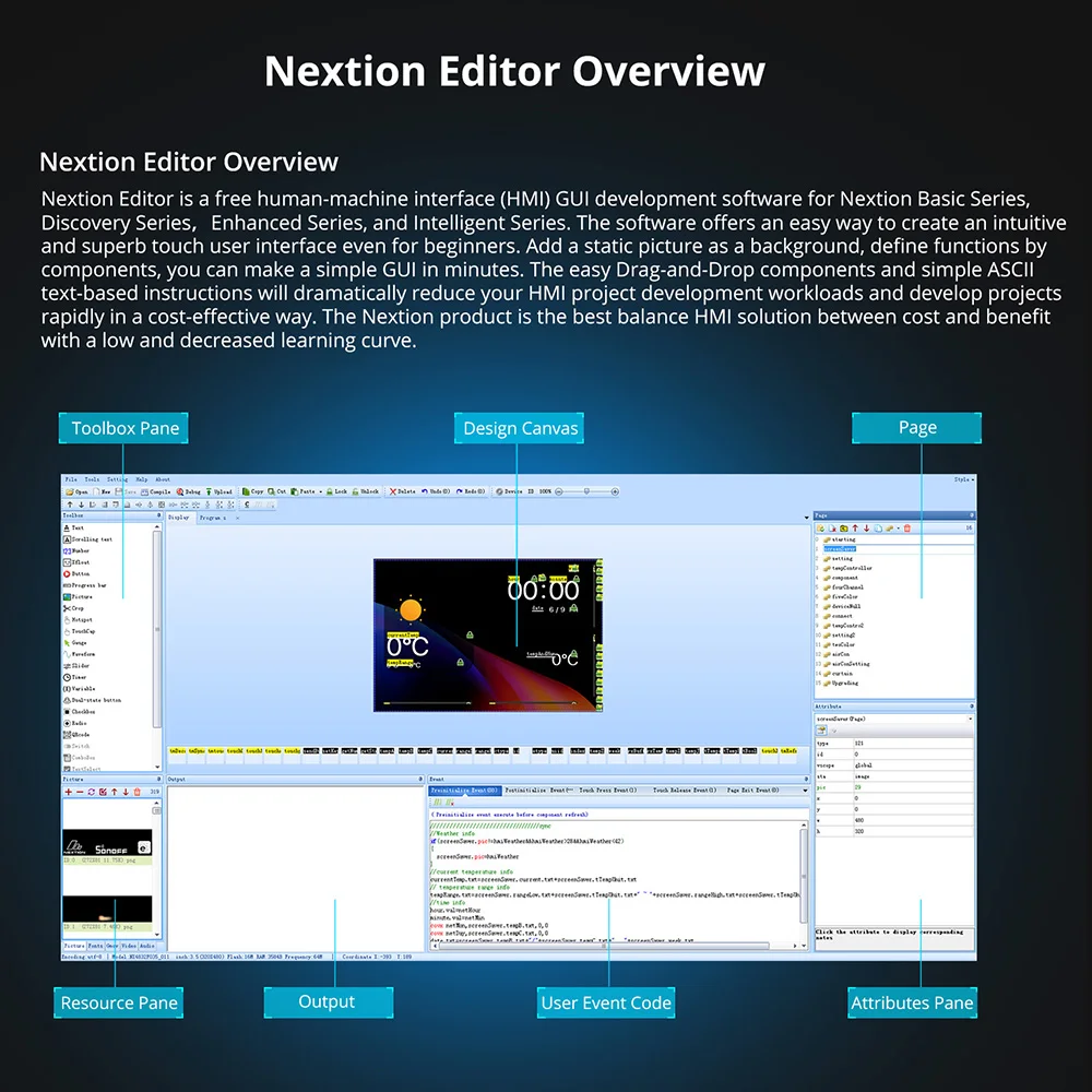 Nextion Enhanced Series HMI RTP Display resistivo LCD 2.4 ''2.8'' 3.2 ''3.5'' dimensioni 1024 byte EEPROM/modulo Touch RAM più grande
