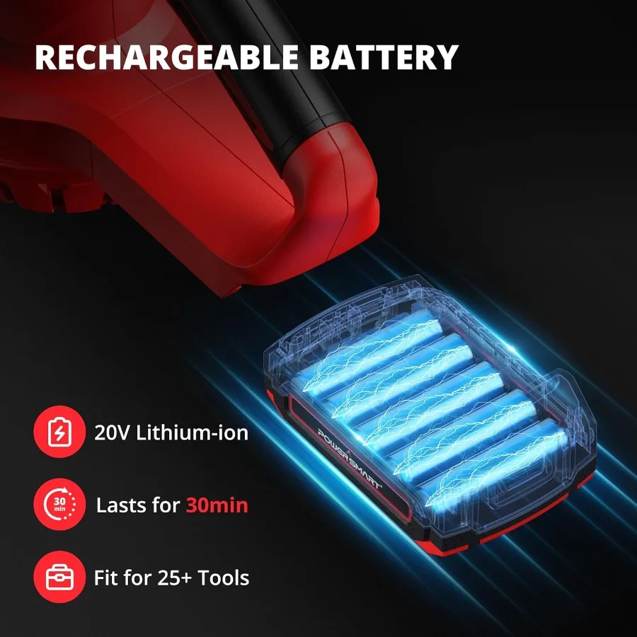 Рисунок 3 - Аккумуляторная воздуходувка PowerSmart