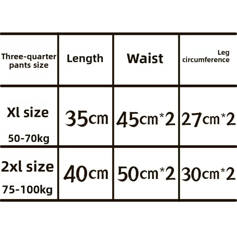 Leak Proof Period Panties Waterproof Washable Cotton Anti Leakage Protection Underwear Women Adult Student Bedridden Daytime