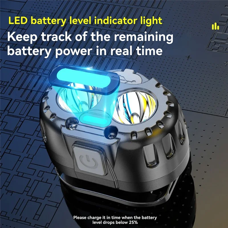 

AA05 Outdoor Led Headlamp Motion Sensor Camping Flashlight Super Bright Fishing Lights