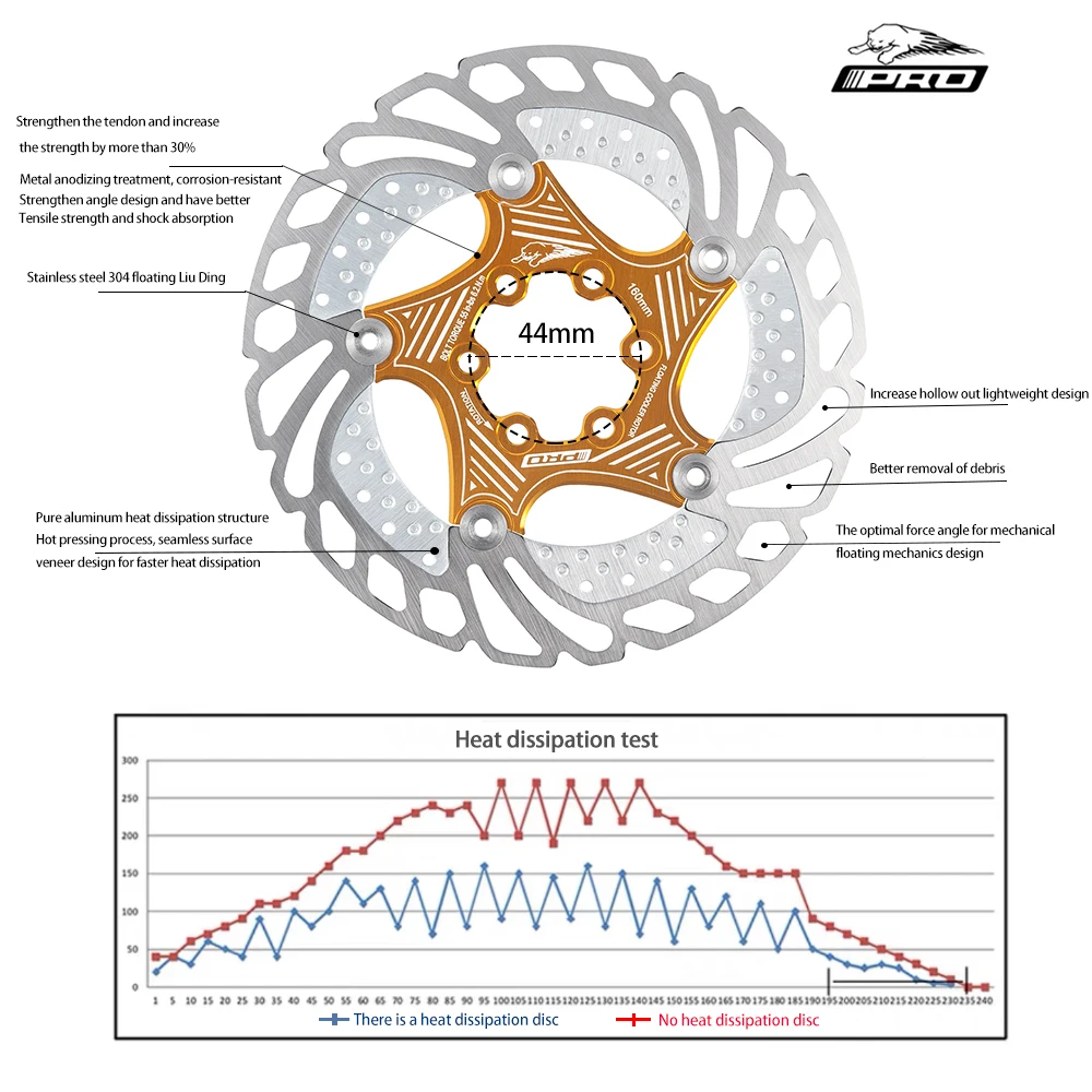 IIIPRO 140mm/160mm Road MTB Float Disc Brake Pad 6 Bolts Stainless Steel Dissipation Disc Brake Rotor With 6 Screws