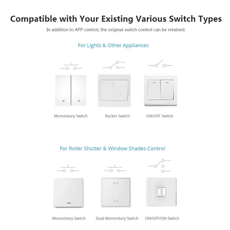 Sonoff Dual R3 Dual Relay With Power Metering Smart DIY Mini Switch For Roller Shutter Electric Motor Curtain Via eWelink Alexa