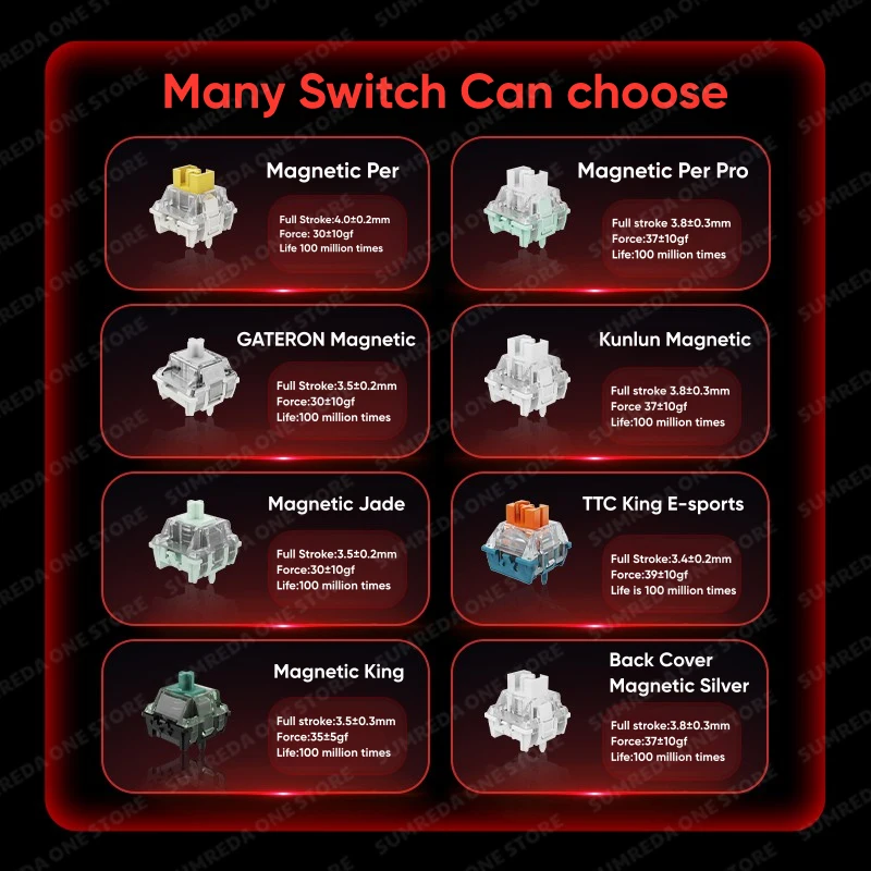 Madlions Mad 68he Mad60 Mad68 (재고 있음) 8k 기계식 키보드 자기 스위치 유선 게임용 키보드 신속한 트리거 Rgb 키보드